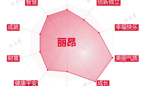 遮瑕和bb霜哪个好-bb和遮瑕膏有什么区别网 - 为你提供bb和隔离霜有什么区别、遮瑕膏和bb霜一样吗