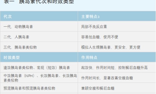 遮瑕膏和bb霜的区别在哪-bb和遮瑕膏有什么区别网 - 为你提供bb和隔离霜有什么区别、遮瑕膏和bb霜一样吗